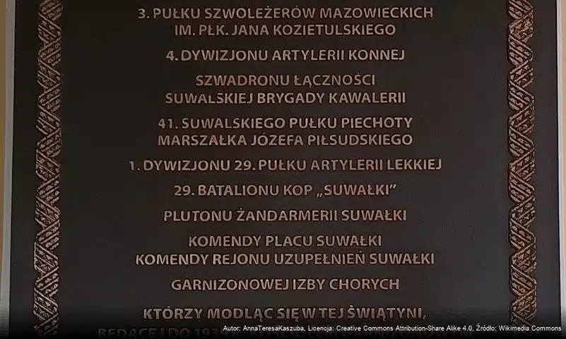 Tablica pamiątkowa poświęcona oddziałom Garnizonu Suwałki z lat 1919-1939