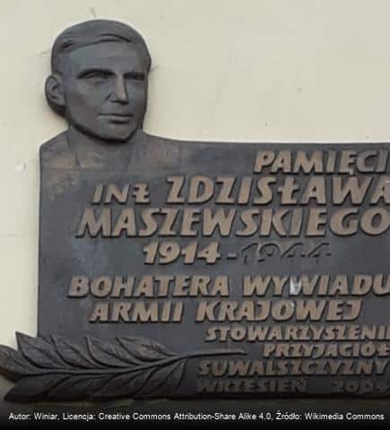 Zdzisław Maszewski